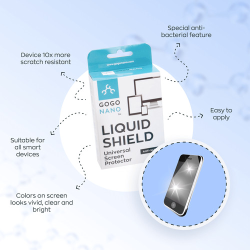 Nano liquid glass screen - nano,